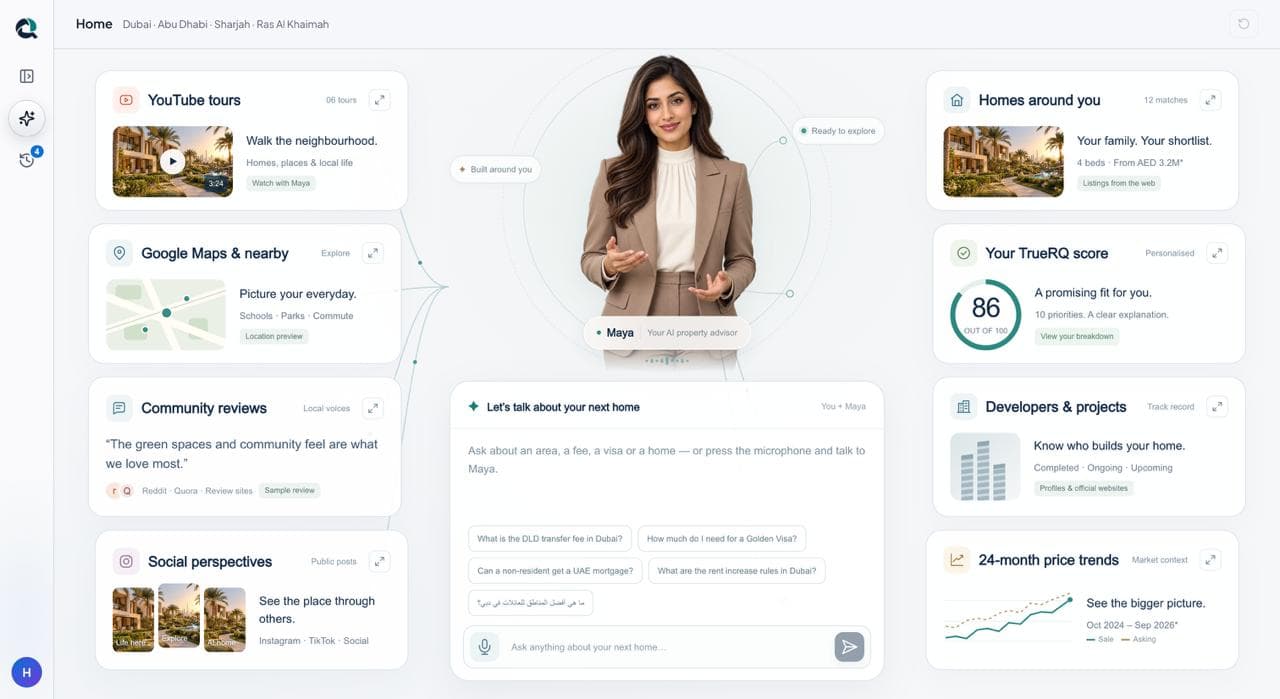 Concept of Maya with eight connected research panels